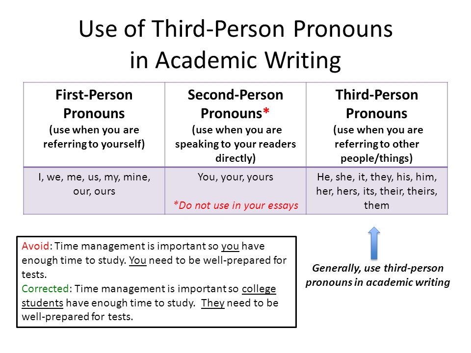 Quick guide to the use of personal pronouns in academic work